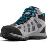 Columbia Men’s Redmond Iii Mid Waterproof Hiking Shoe(Graphite/Black)