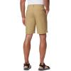 Columbia Men’s Standard Washed Out Short, Crouton, 36W x 10L