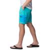 Columbia Mens Summerdry Brief Short(Bright Aqua)