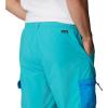 Columbia Mens Summerdry Brief Short(Bright Aqua)