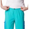 Columbia Mens Summerdry Brief Short(Bright Aqua)
