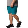 Columbia Men’s Summertide Stretch Shorts(River Blue)
