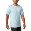 Columbia Mens Tech Trail Crew Neck(Sky Blue)