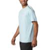 Columbia Mens Tech Trail Crew Neck(Sky Blue)