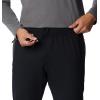 Columbia Men’s Tech Trail Knit Jogger(Black)