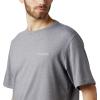 Columbia Mens Thistletown Park Crew(Grey Ash Heather)