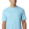 Columbia Mens Thistletown Park Crew(Sky Blue Heather)