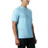 Columbia Mens Thistletown Park Crew(Sky Blue Heather)