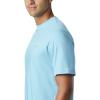 Columbia Mens Thistletown Park Crew(Sky Blue Heather)