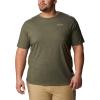 Columbia Mens Thistletown Park Crew(Surplus Green Heather)