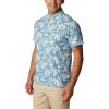 Columbia Mens Thistletown Ridge Polo Sp21(Spray Areca)
