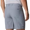 Columbia Men’s Washed Out Cargo Short(Grey Ash)