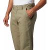 Columbia Men’s Washed Out Pant(Sage)