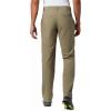 Columbia Men’s Washed Out Pant(Sage)