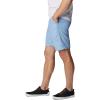 Columbia Men’s Washed Out Printed Short(Jet Stream Hammocked)