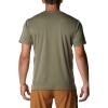 Columbia Mens Zero Ice Cirro-Cool Short Sleeve Shirt(Stone Green/Stone Green Heather)