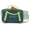 Columbia Unisex Echo Mountain Hip Pack(Everblue/Crushed Blue)