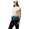 Columbia Unisex Echo Mountain Hip Pack(River Blue)