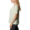 Columbia Womens Bluebird Day™ Relaxed Crew NeckBluebird Day Relaxed Crew Neck(Light Lime Heather/Outlined Brand)