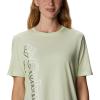 Columbia Womens Bluebird Day™ Relaxed Crew NeckBluebird Day Relaxed Crew Neck(Light Lime Heather/Outlined Brand)