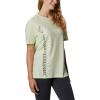 Columbia Womens Bluebird Day™ Relaxed Crew NeckBluebird Day Relaxed Crew Neck(Light Lime Heather/Outlined Brand)