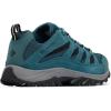 Columbia Women’s Crestwood Hiking Boot(Everblue/Tea Light)