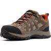 Columbia Women’s Crestwood Hiking Boot(Pebble/Dark Sienna)