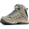 Columbia Womens Discontinued Crestwood Mid Waterproof(Dark Grey  Kettle)