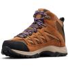 Columbia Womens Discontinued Crestwood Mid Waterproof(Dark Truffle  Plum Purple)