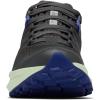 Columbia Womens Facet 75 Outdry(Dark Grey/Key West)