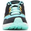 Columbia Womens Flow District(Cyan Blue/Gulf Stream)
