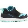 Columbia Womens Flow District(Cyan Blue/Gulf Stream)