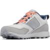 Columbia Womens Flow District(Grey Ice/Zinc)