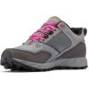 Columbia Womens Flow District(Titanium Grey Steel/Sundance)