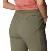 Columbia Women’s Misses Claudia Ridge Pant(Stone Green)
