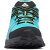 Columbia Womens Peakfreak Ii Outdry(Bright Aqua Tippet)