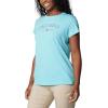 Columbia Womens Sun Trek™ Ss Graphic Tee(Aquamarine/Csc Tradition)