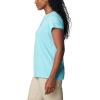 Columbia Womens Sun Trek™ Ss Graphic Tee(Aquamarine/Csc Tradition)
