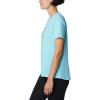 Columbia Womens Sun Trek™ Ss Graphic Tee(Aquamarine/Outlined Kayaks)