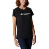 Columbia Womens Sun Trek™ Ss Graphic Tee(Black Heather/Gem Columbia)