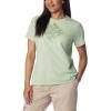 Columbia Womens Sun Trek™ Ss Graphic Tee(Sage Leaf/Outlined Kayaks)