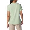 Columbia Womens Sun Trek™ Ss Graphic Tee(Sage Leaf/Outlined Kayaks)