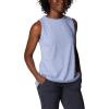 Columbia Womens Sun Trek Tank(Serenity Heather)