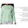 Columbia Women’s Super Tidal Tee Long Sleeve(New Mint Tropictones)