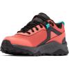 Columbia Womens Trailstorm Ascend Waterproof(Red Coral  Bright Aqua)