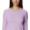 Columbia Womens W Sun Deflector Summerdry™ Ls Shirt(Blossom Pink)