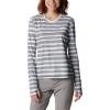 Columbia Womens W Sun Deflector Summerdry™ Ls Shirt(Nocturnal Brush Stripe)
