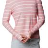 Columbia Womens W Sun Deflector Summerdry™ Ls Shirt(Salmon Tie Dye Stripe)