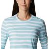 Columbia Womens W Sun Deflector Summerdry™ Ls Shirt(Sea Wave Brush Stripe)