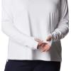 Columbia Womens W Sun Deflector Summerdry™ Ls Shirt(Sky Blue)